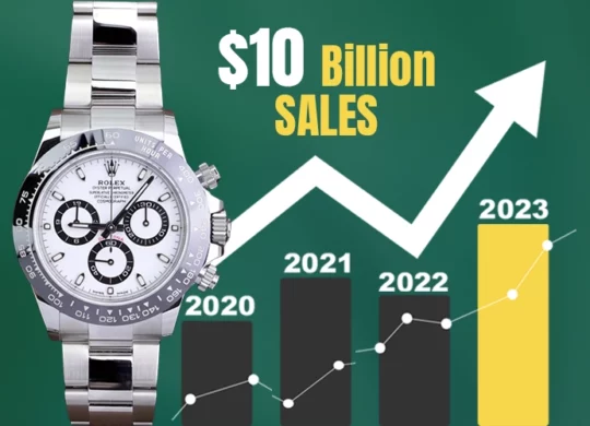 Rolex sales